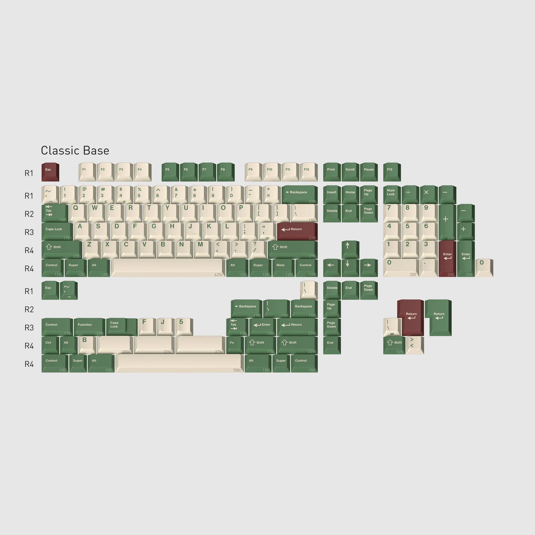 GMK CYLCamping R3 Keycaps