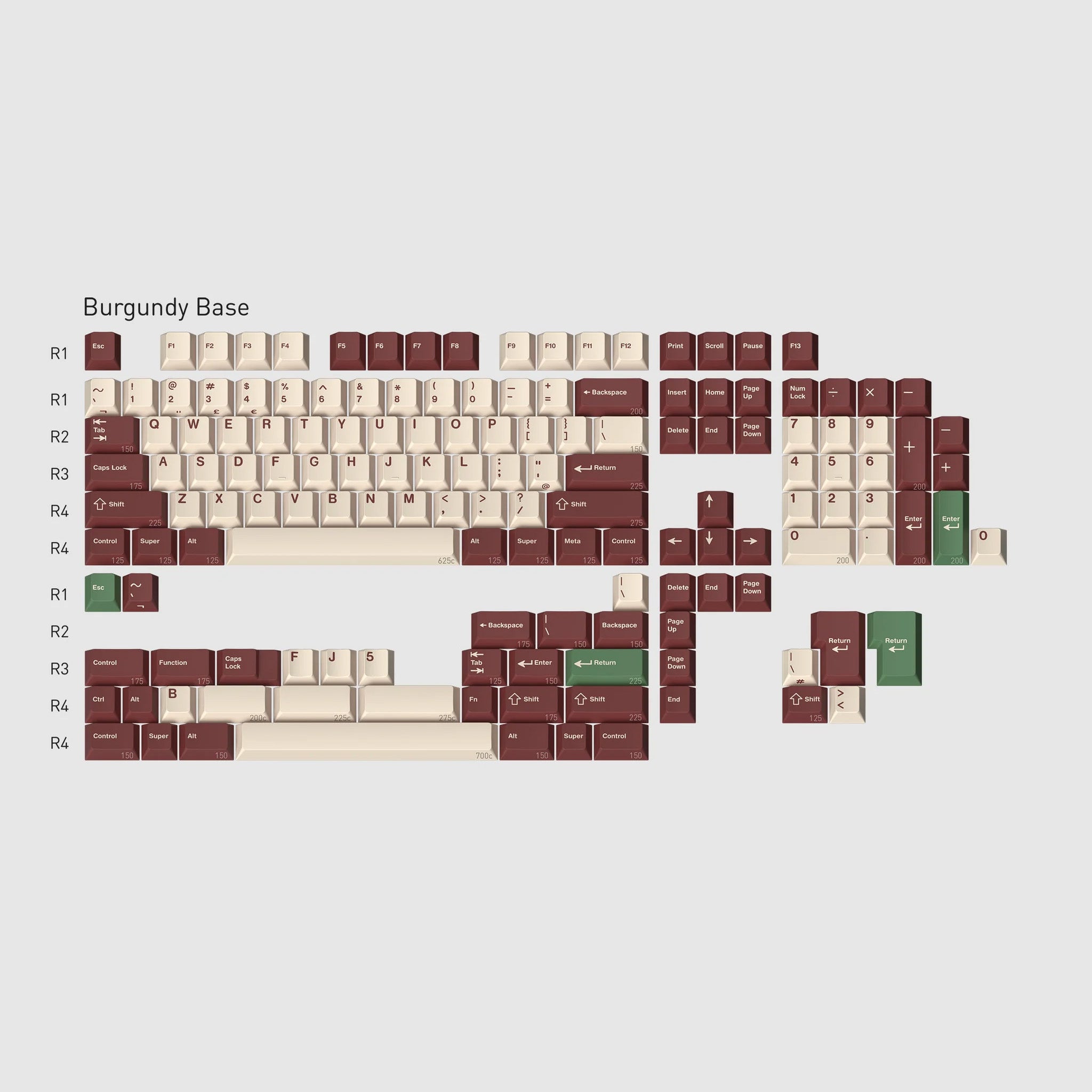 GMK CYLCamping R3 Keycaps