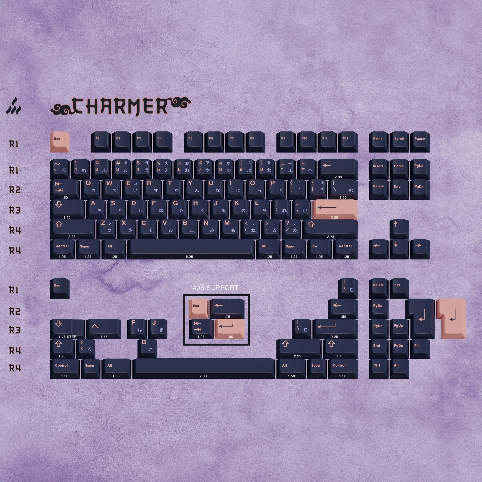 GMK CYL Kitsune Keycaps