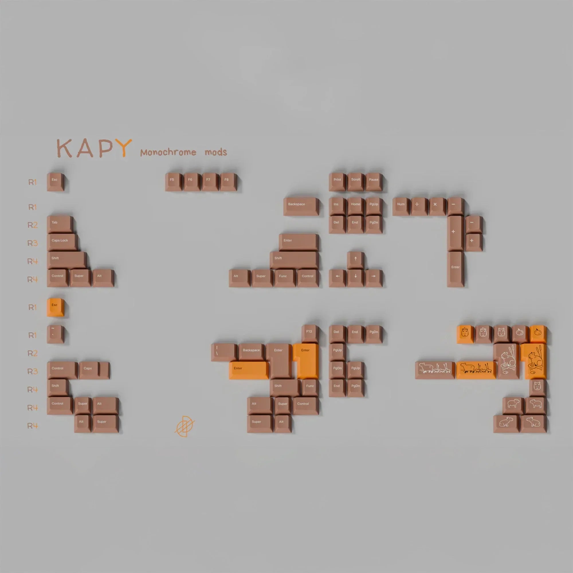 KAP Capy by bowl - KeyBay Tech