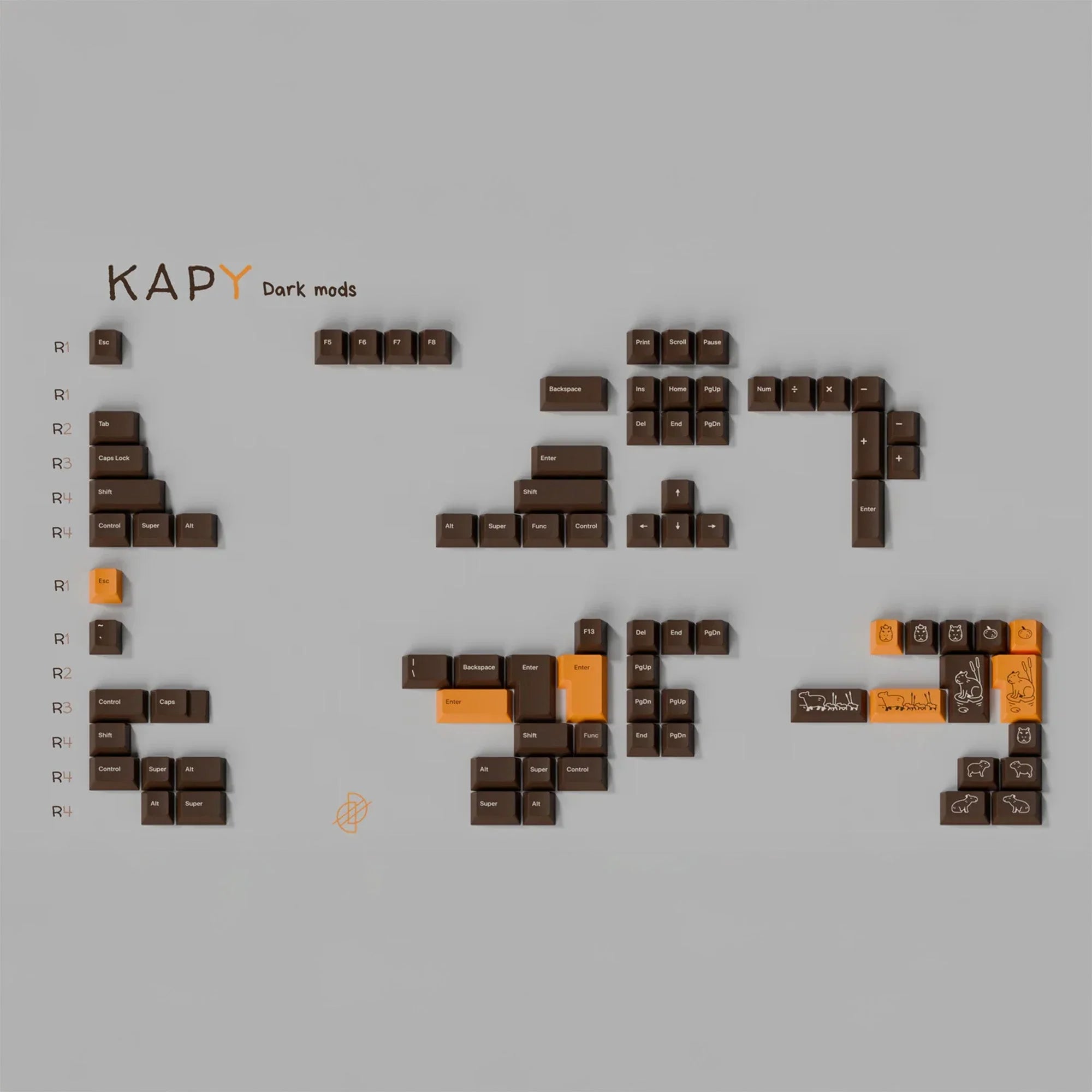 KAP Capy by bowl - KeyBay Tech