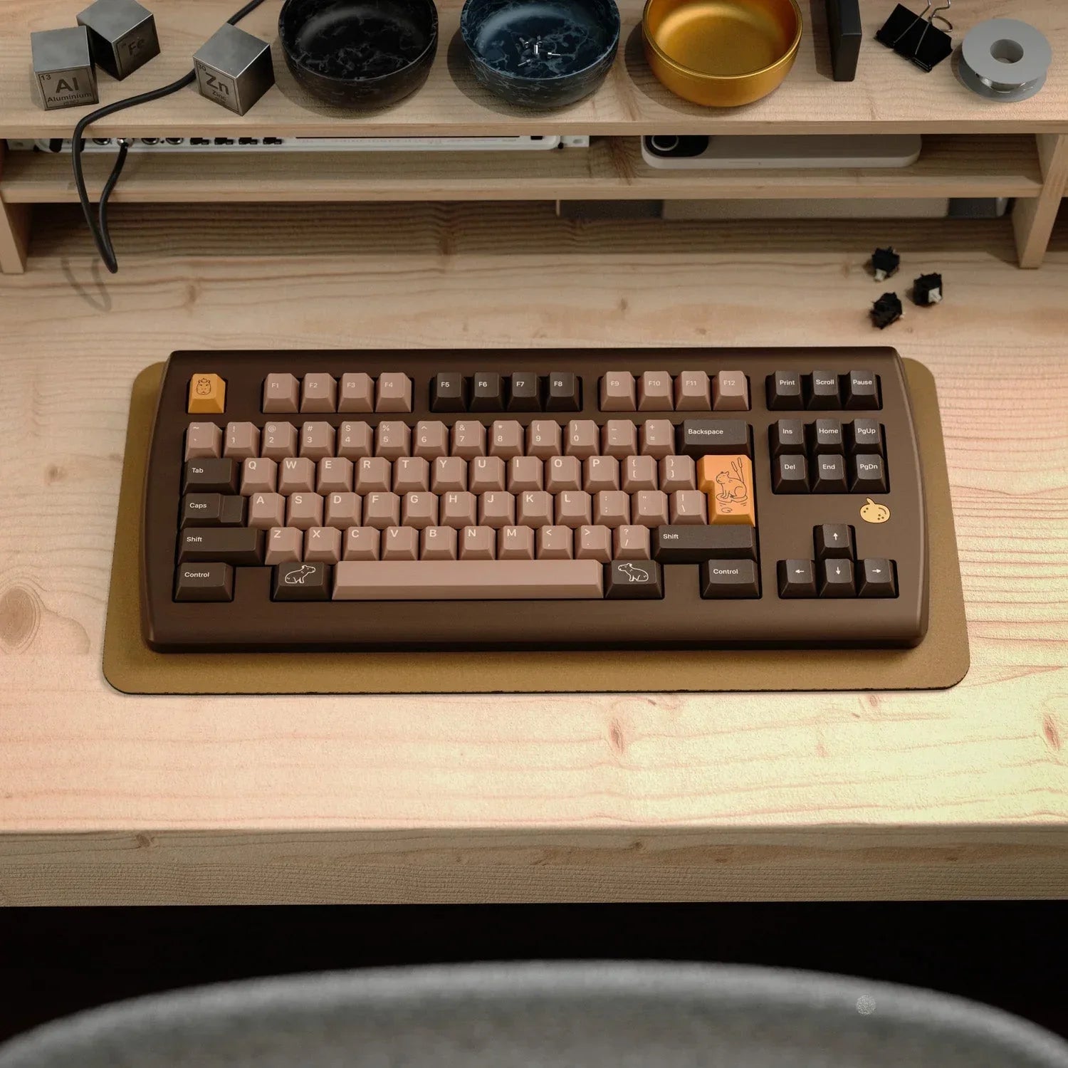 KAP Capy by bowl - KeyBay Tech