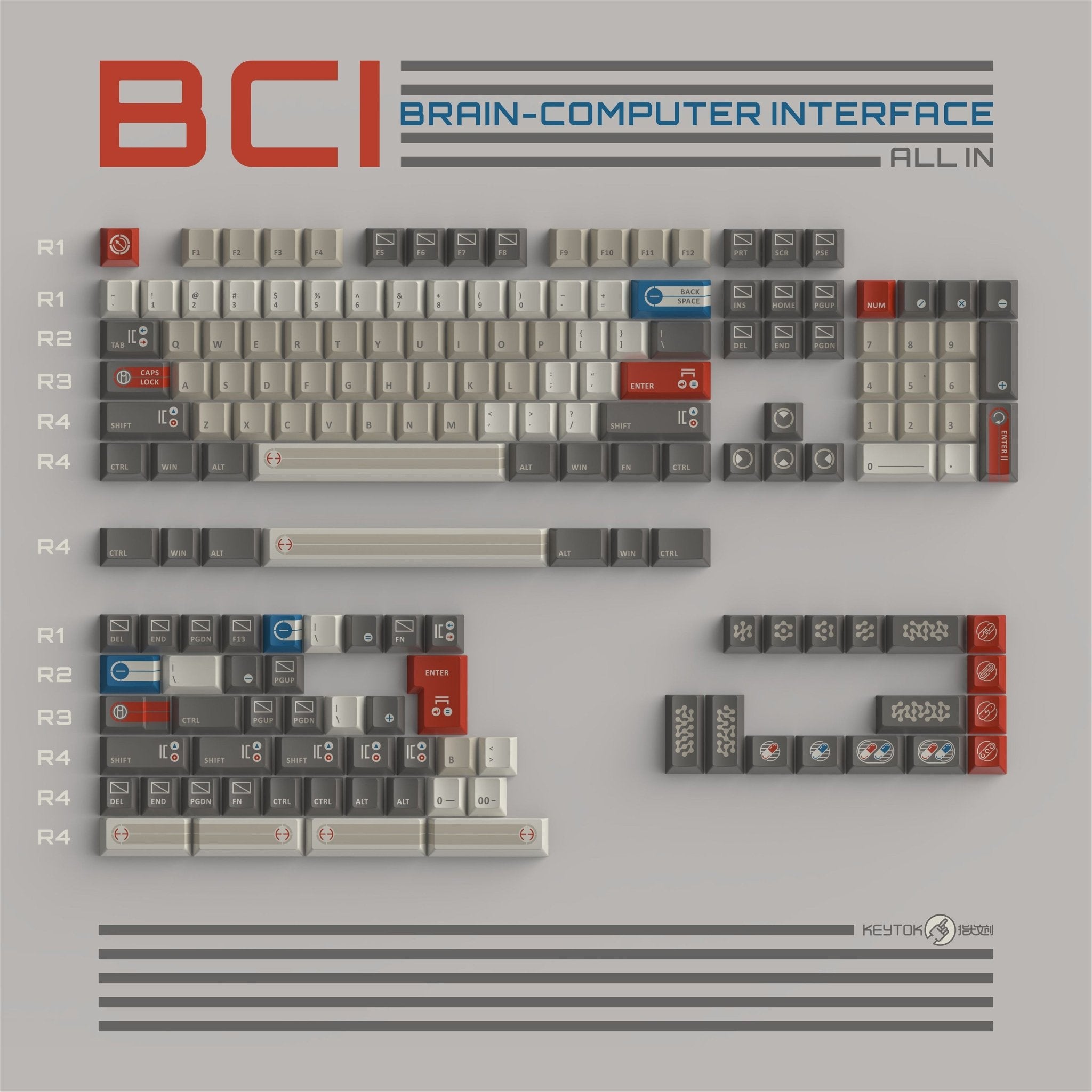 Keytok - Brain Computer Interface - KeyBay Tech