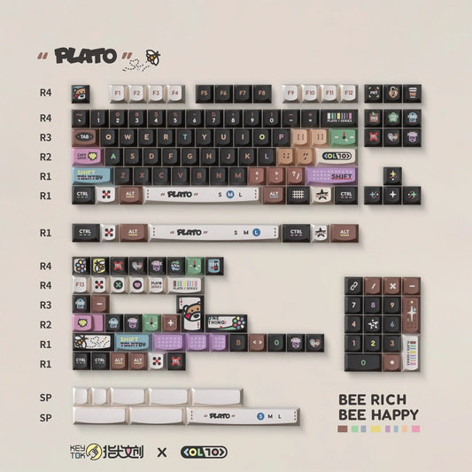 KeyTok - Plato Series - KeyBay Tech