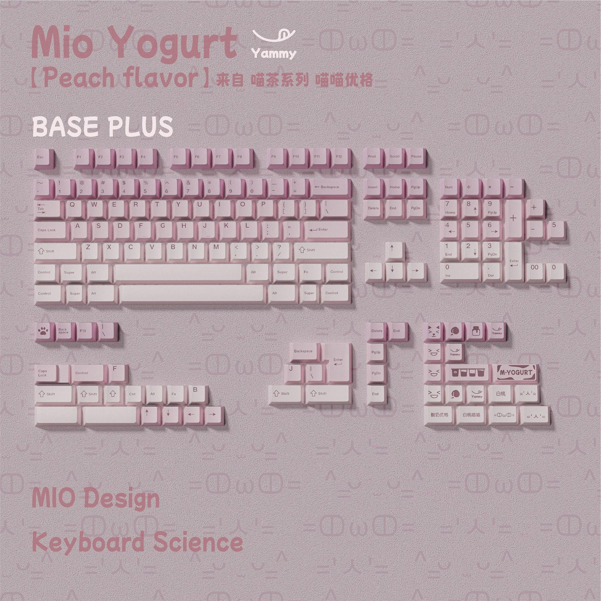 Mio Yogurt Keycap set - KeyBay Tech