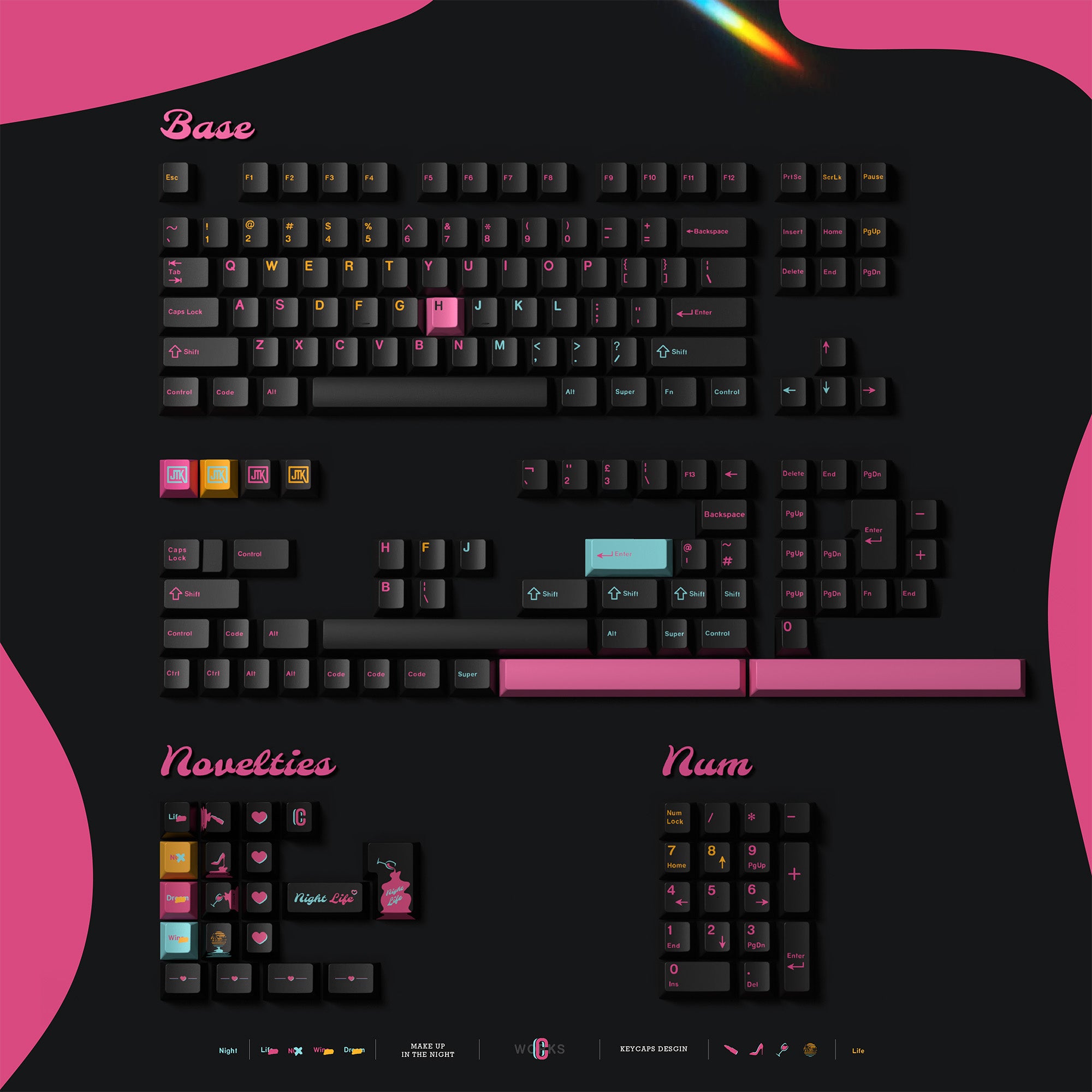 [In stock] JTK Night Life Keycaps