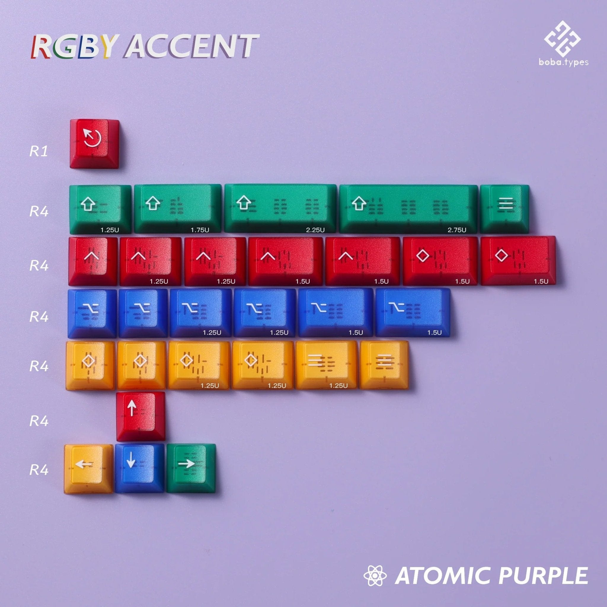 [Pre - order] PBTfans Atomic Purple R2 ABS Keycaps - KeyBay Tech