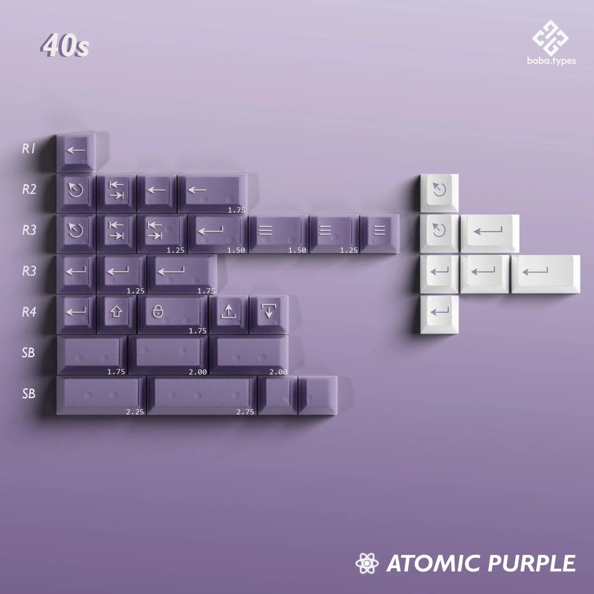[Pre - order] PBTfans Atomic Purple R2 ABS Keycaps - KeyBay Tech